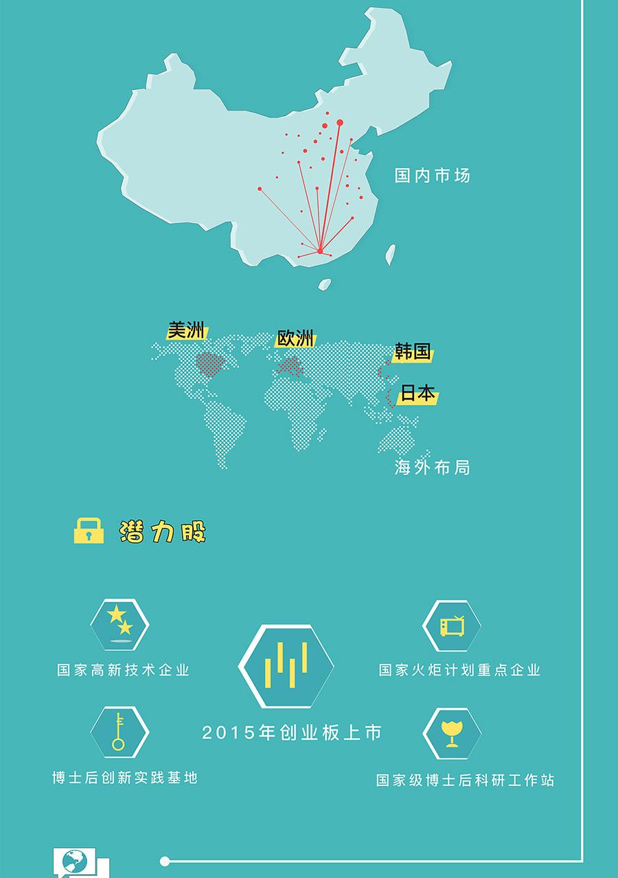 長(zhǎng)圖合集1_02.jpg