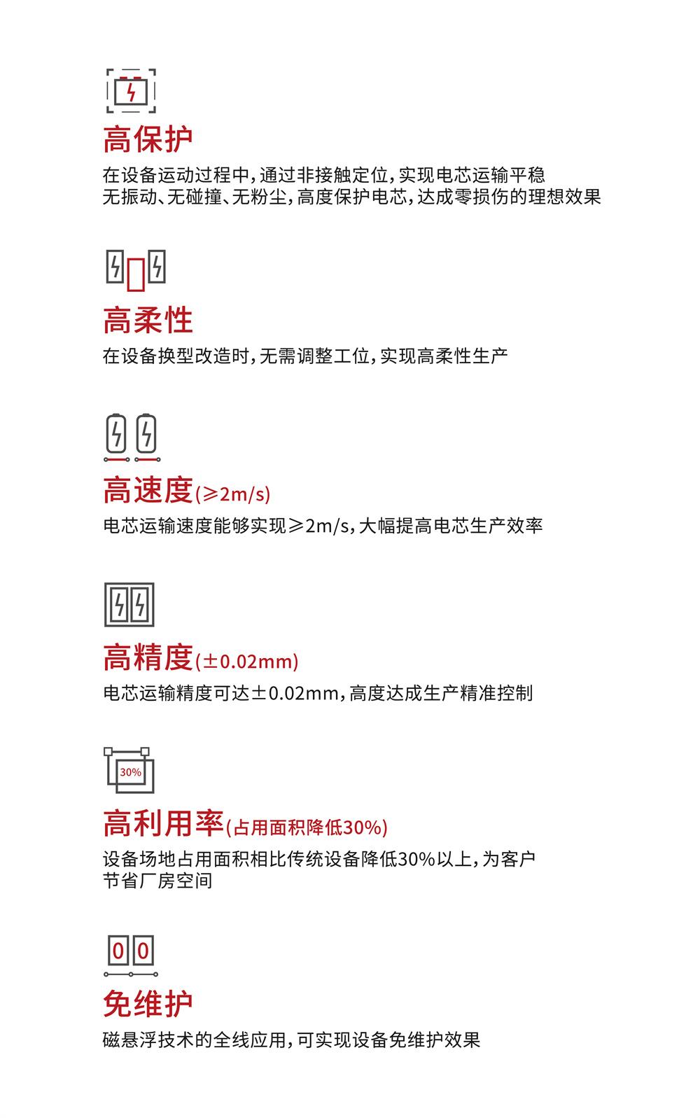 工號(hào)圖標(biāo)_畫板 1_畫板 1 副本_畫板 1.jpg