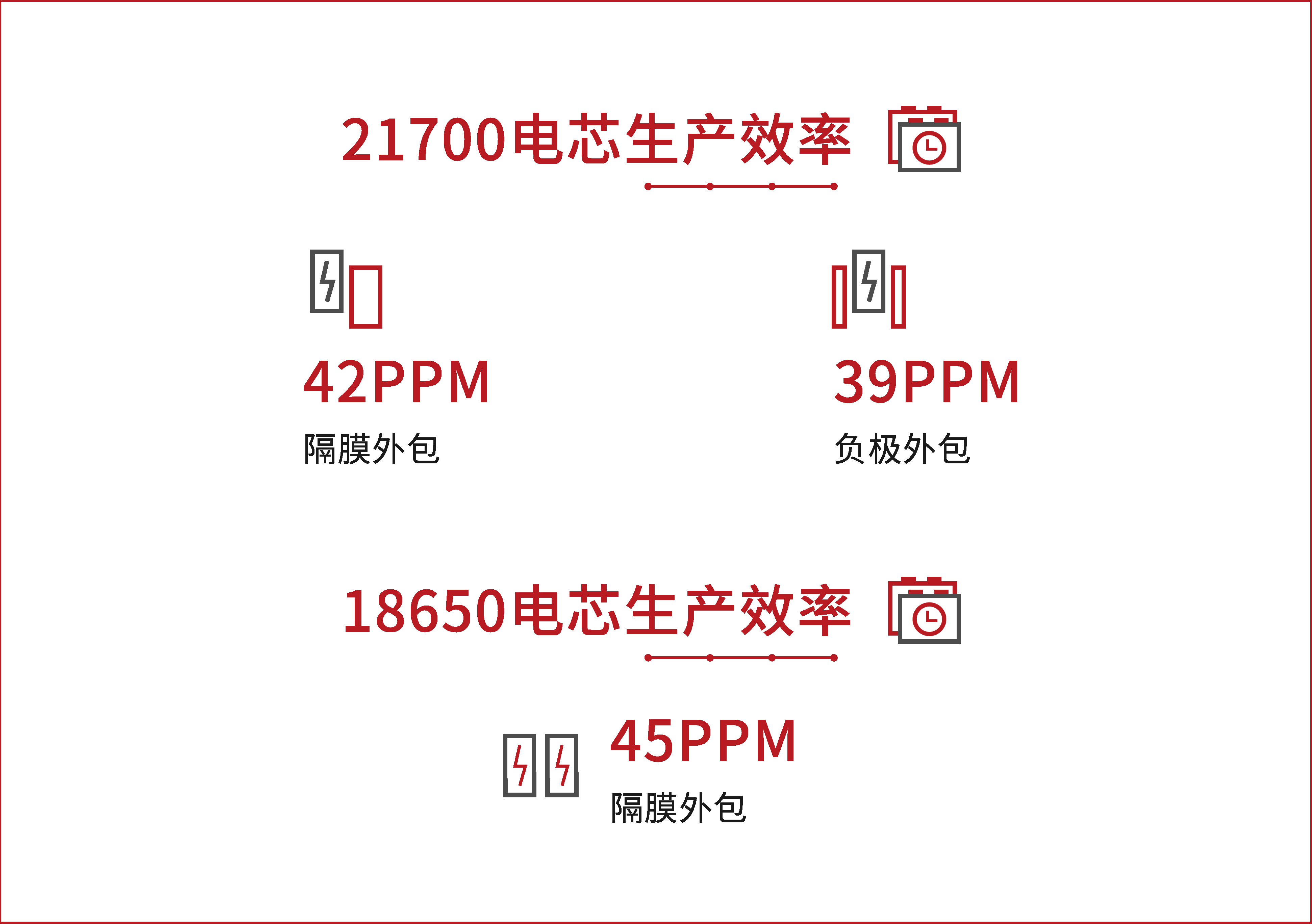工號圖標(biāo)_畫板 1_畫板 1.png